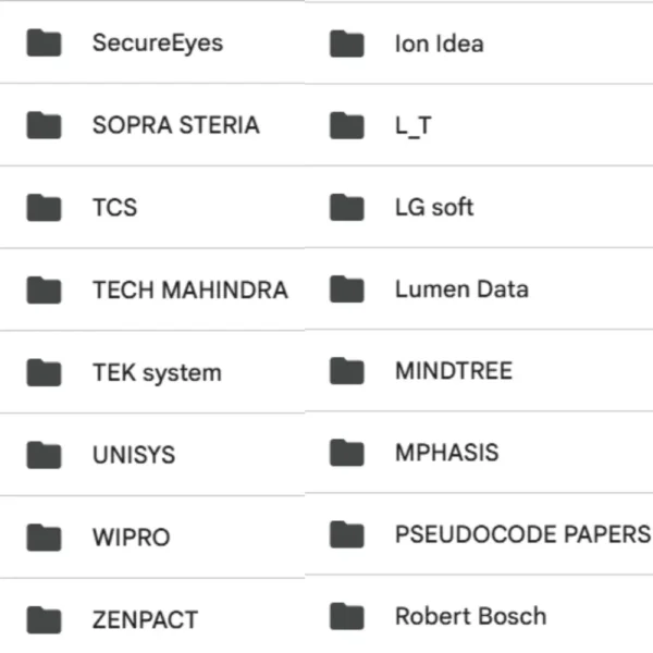 1 Ultimate Placement Prep Kit