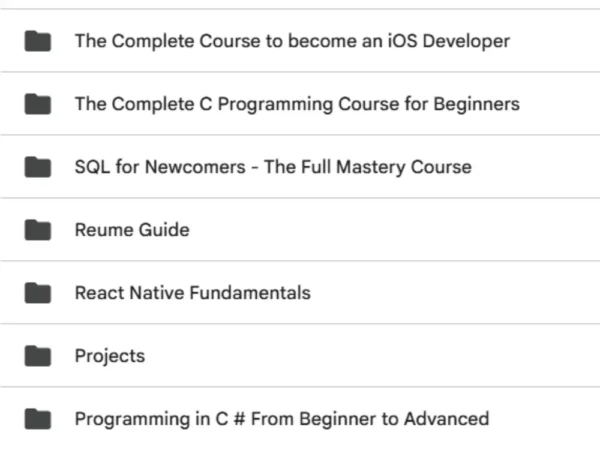 2 Ultimate Placement Prep Kit