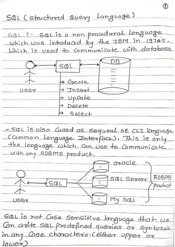 imgi_23_3-1 Ultimate Placement Prep Kit